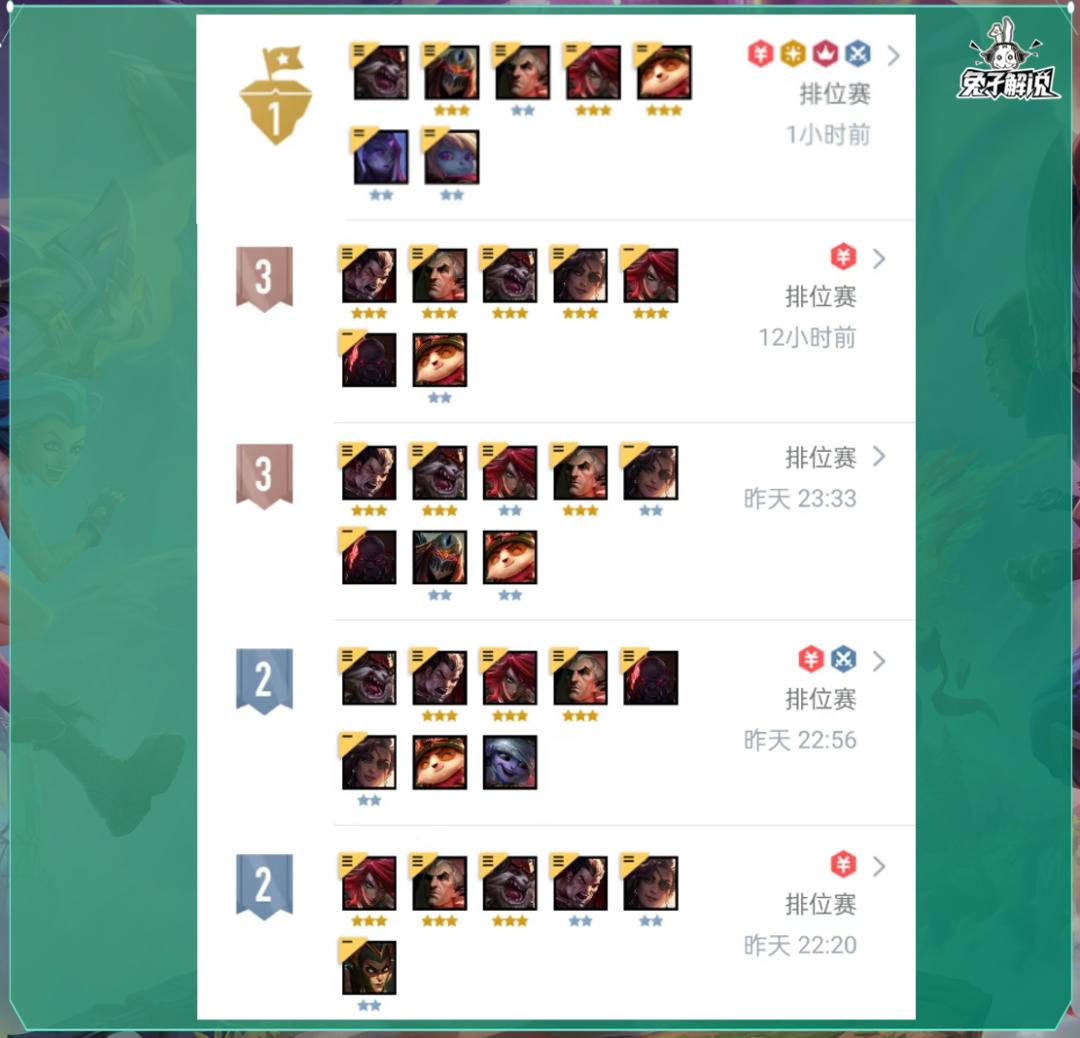 【T1奥恩诺克】开局强力奥恩无脑前三,虽然烂分但阵容强势期太长