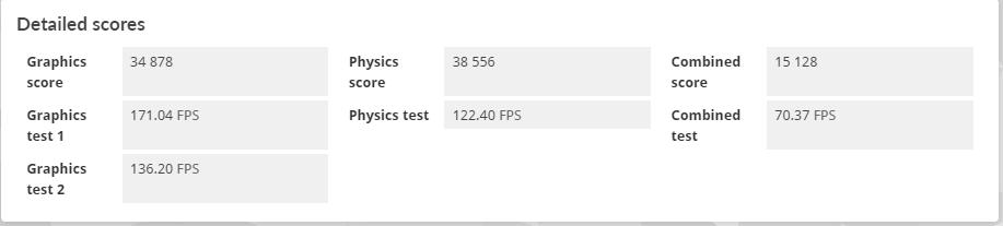 colorfirertx4060ti橘影橙参数,5600搭配6600显卡测试暗黑4