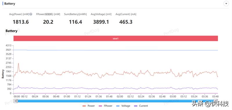 全能轻薄和强劲性能,vivoxfold2为什么叫全能旗舰