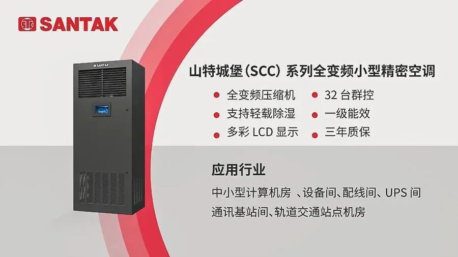 液冷引领数据中心节能热潮,液冷绿色节能数据中心