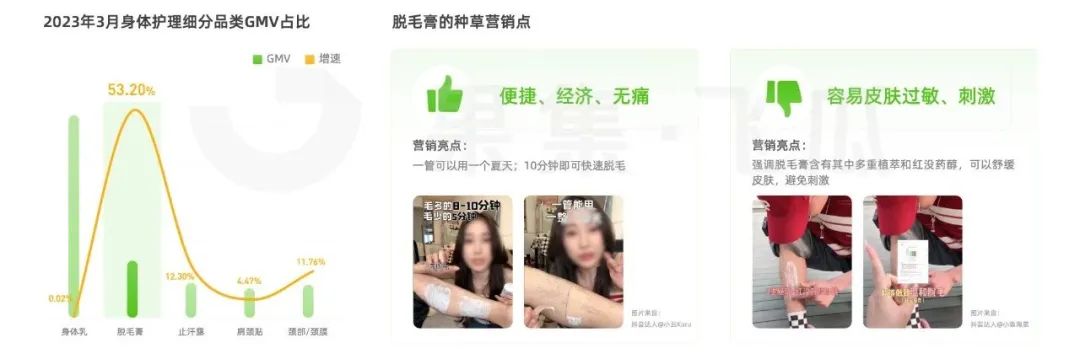 2021直播电商短视频,直播电商趋势观察报告