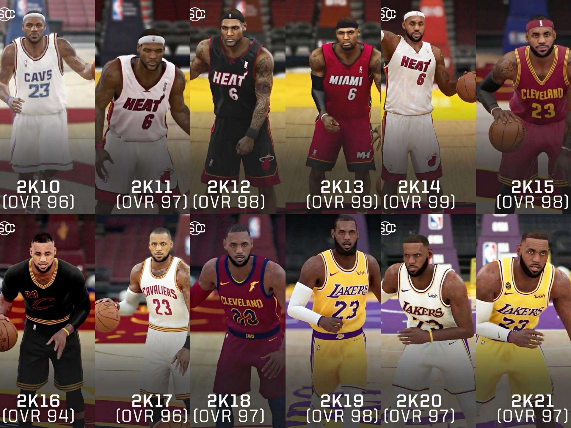 17-18赛季詹姆斯纪录,17-18赛季詹姆斯的数据