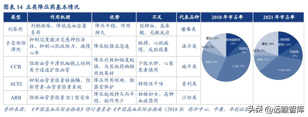 信立泰获批创新药,信立泰创新药