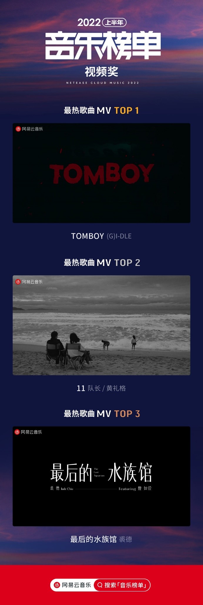 网易云音乐2022上半年音乐榜单发布：新增编辑推荐，不唯数据