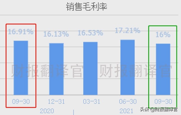 东数西算概念板块,东数西算核心概念股排名