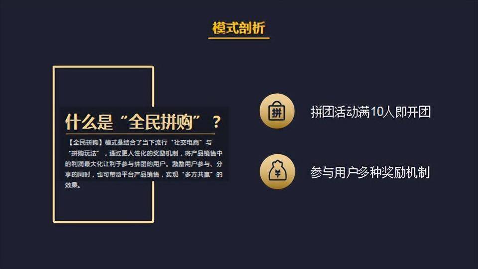 最新的电商购物拼团模式,社交电商拼团商业模式