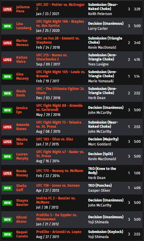 ufconespn42赛前硬核分析,ufc最新比赛293回放
