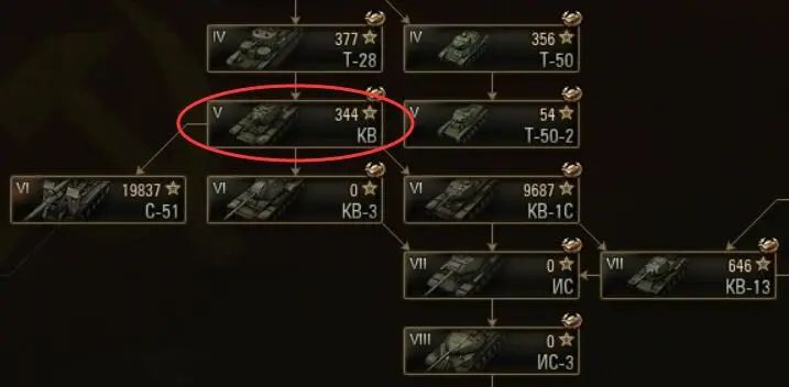 99%车长都曾与它结缘！传奇教主“KV152”为何被一分为二？