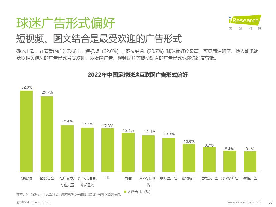 耐克中国足球队,耐克中国足球