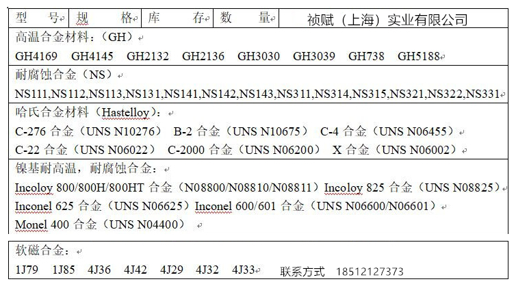 4j29合金切削性能,1j32合金成分
