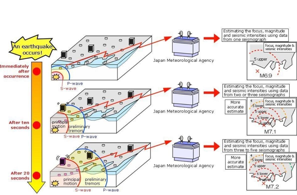 四川雅安连发两次地震信息汇总,四川雅安地震最新官方消息数据