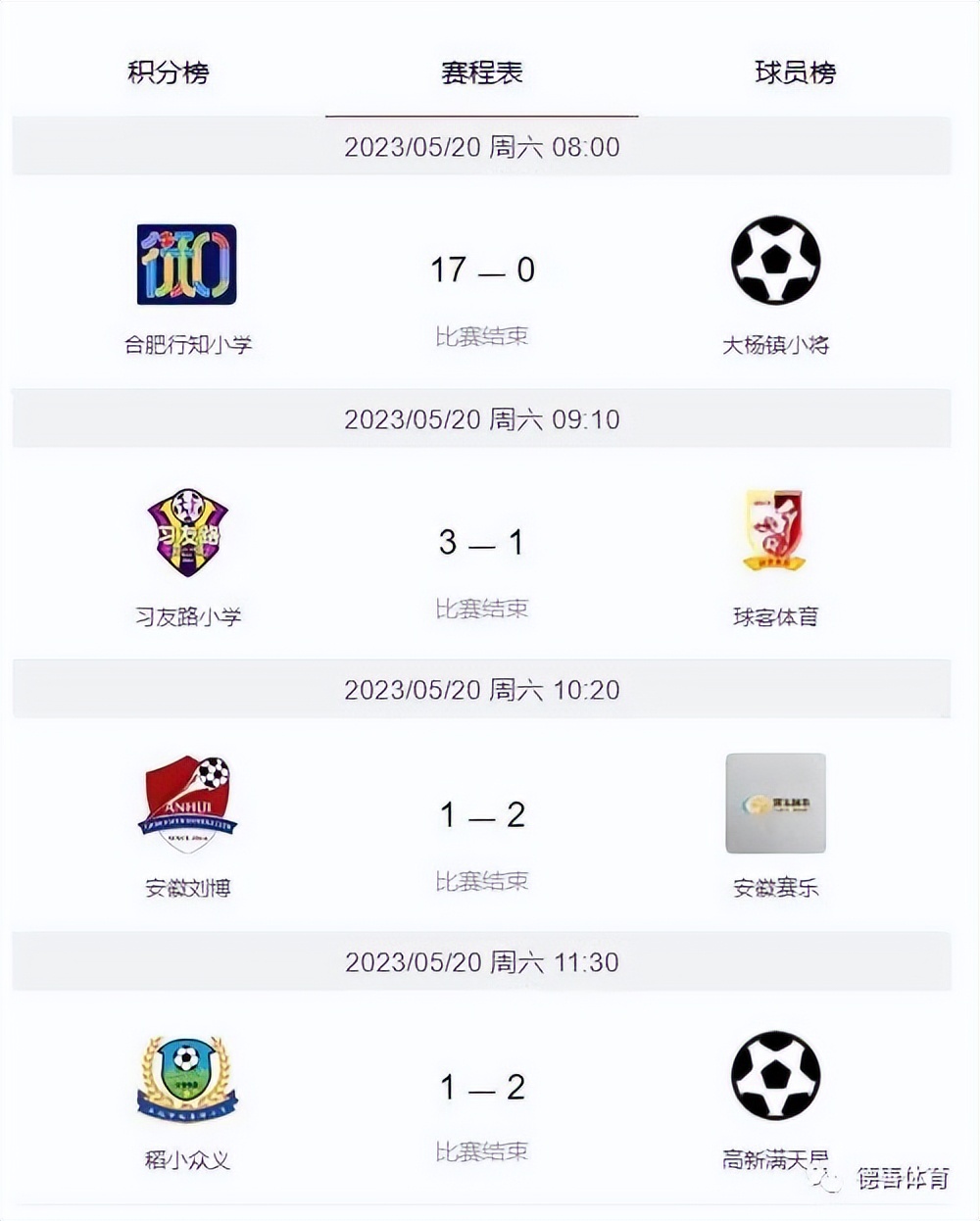 合肥第四届青少年足球锦标赛,中国足球发展基金会杯长沙赛区