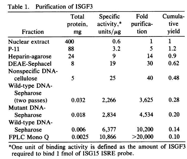 走近干扰素之父的科研历程,美籍华人科学家最新科技成果