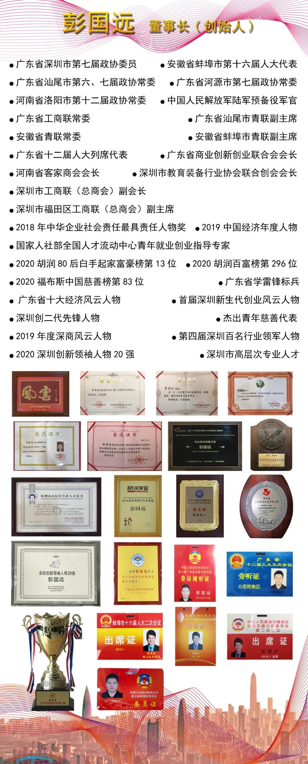 心里程,心里程项目