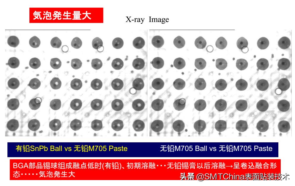 smt回流焊是什么意思,smt回流焊接后有锡珠
