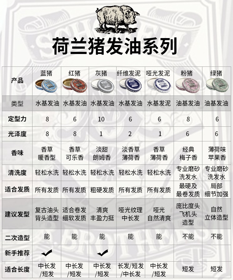 双11必买清单配饰,推荐双11必备好物