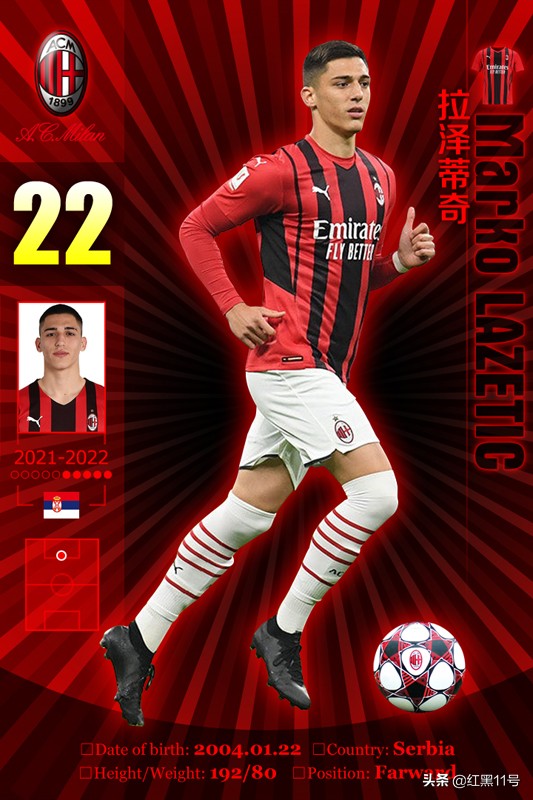 2021-2022赛季ac米兰全部进球集锦,ac米兰0304球星卡