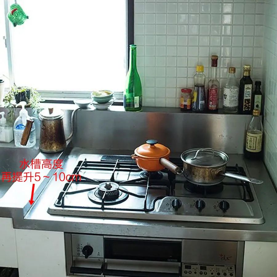 过来人教给你50条厨房装修小经验,厨房装修的七大经验