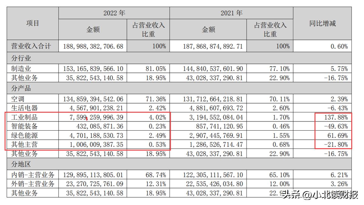 分手应该体面原唱是谁,分手应该体面是什么歌