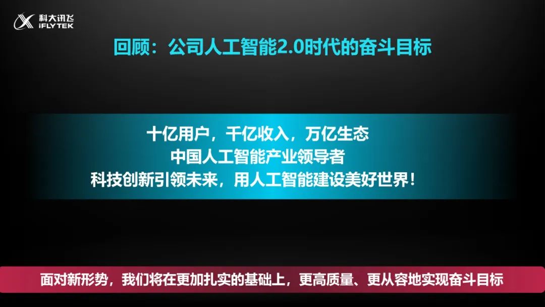 刘庆峰未来10年趋势,讯飞刘庆峰最新消息