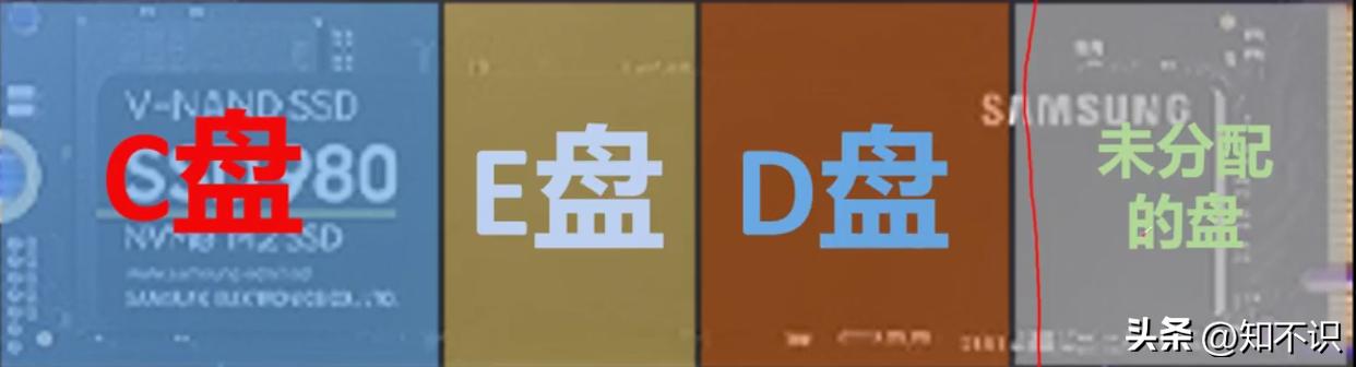 固态硬盘分区最新方法图解,固态硬盘分区的原理