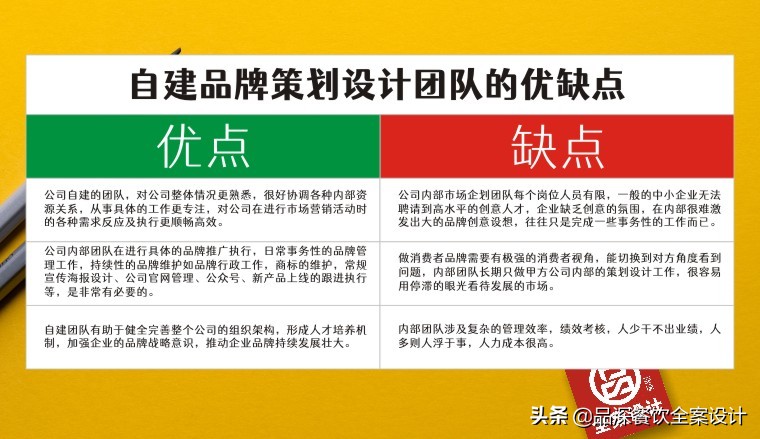 品牌经理的自白，创立新品牌是自建团队还是外请设计公司好？