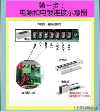 实用电工基础知识与技巧解析,电工基础知识全面解析与应用技巧