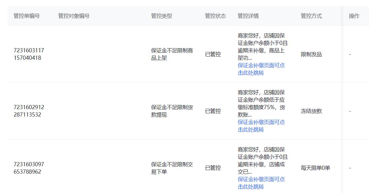 抖店电商无货源运营自学全套教程,抖店电商运营自学全套教程