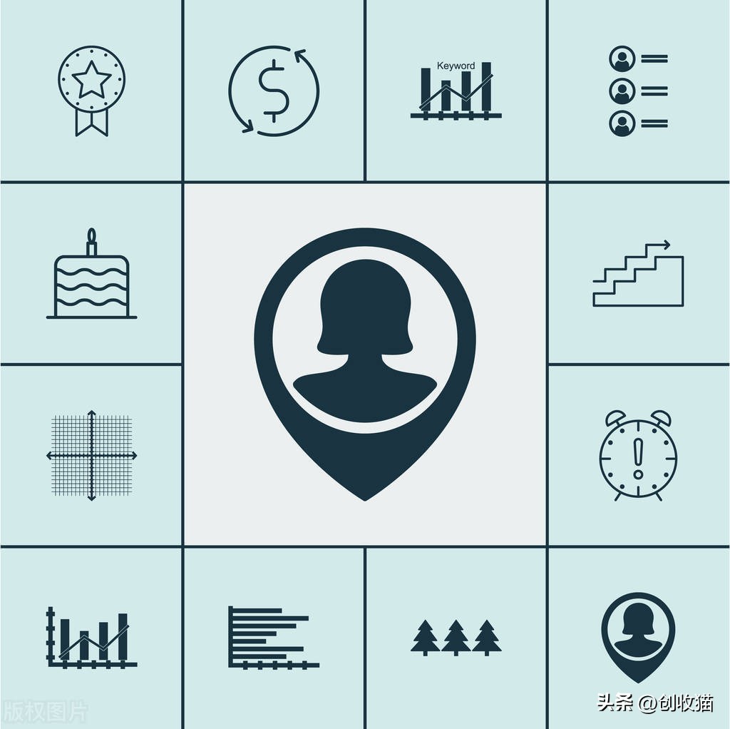 互联网副业做什么比较靠谱,利用互联网怎么干副业啊