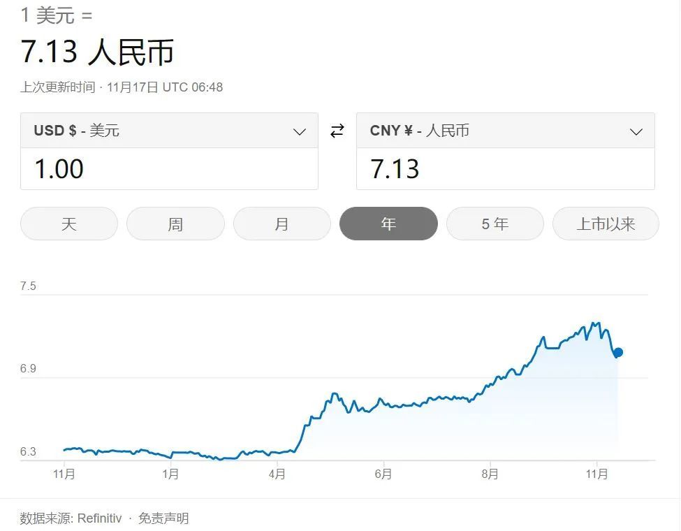 姹囩巼鐣欏,姹囩巼7