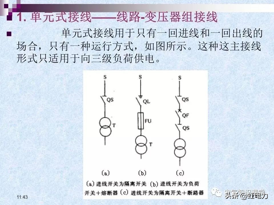 常用的供配电设备有哪些,供配电设备重点知识