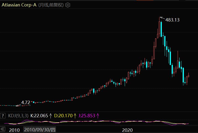 澳大利亚和新西兰为啥是发达国家,澳大利亚和新西兰好玩吗