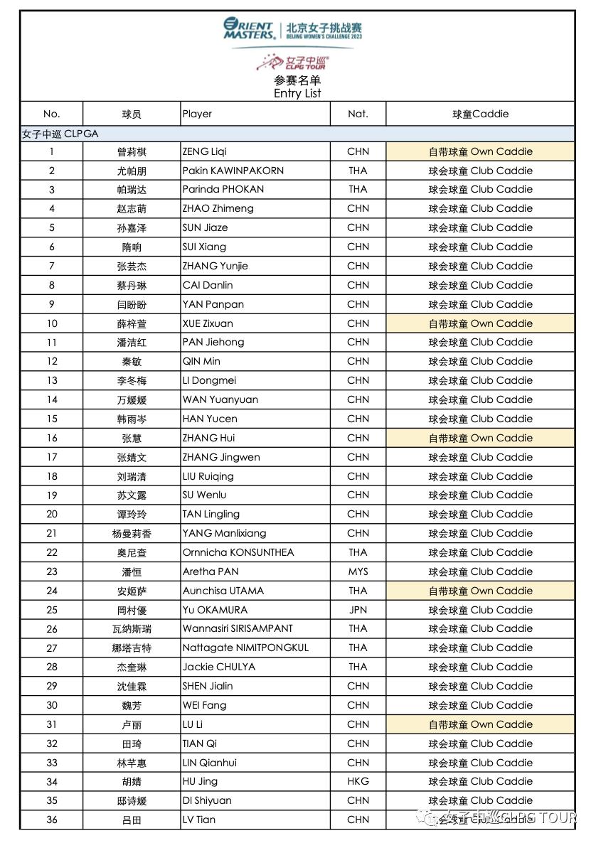 国际小姐选拔赛中国,国际小姐大赛中国区礼服秀