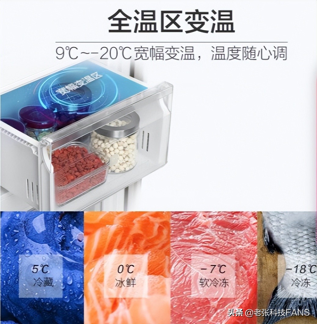 冰箱三门怎么选性价比最高的牌子,三门冰箱选哪个品牌最好