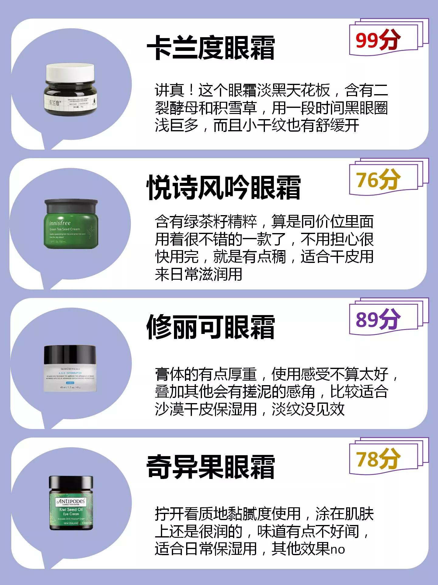 四五十岁选眼霜不知道选哪款？一看成分，二看价格