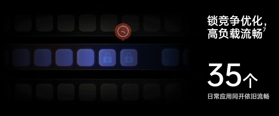 30608g和306012g对比16g,6g8g12g16g运行内存有什么区别