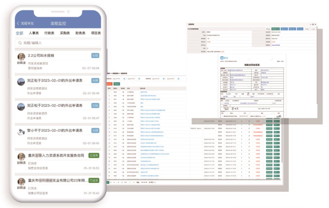 人工智能开发oa办公平台,开源oa协同办公平台