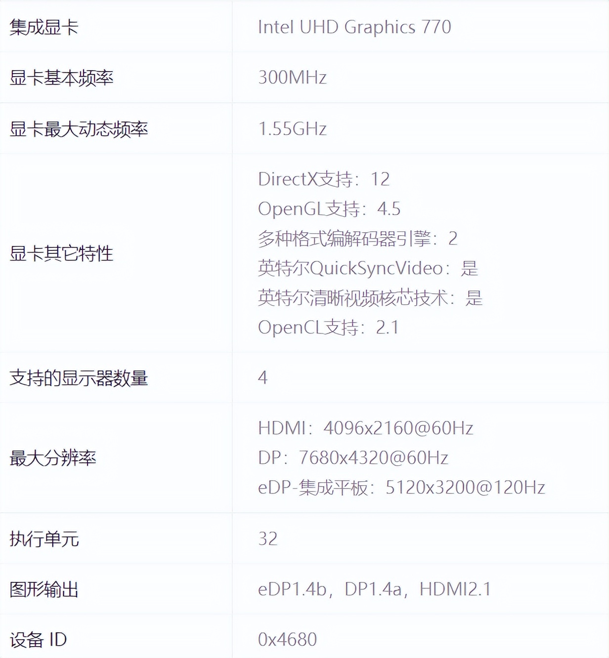 专业人士教你选电脑,教你选电脑