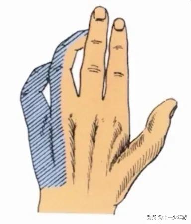 周围神经病和外周神经病,周围神经病