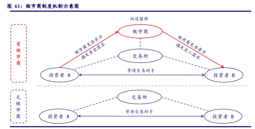 计算机行业今日走势,计算机行业未来十年投资机会分析
