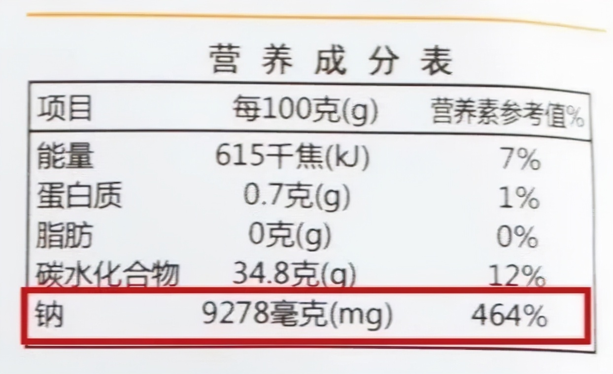 儿童适合吃的水果干,水果干和新鲜水果营养价值一样吗