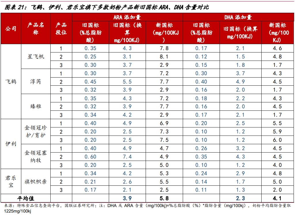 武汉嘉必优生物技术,嘉必优武汉生物