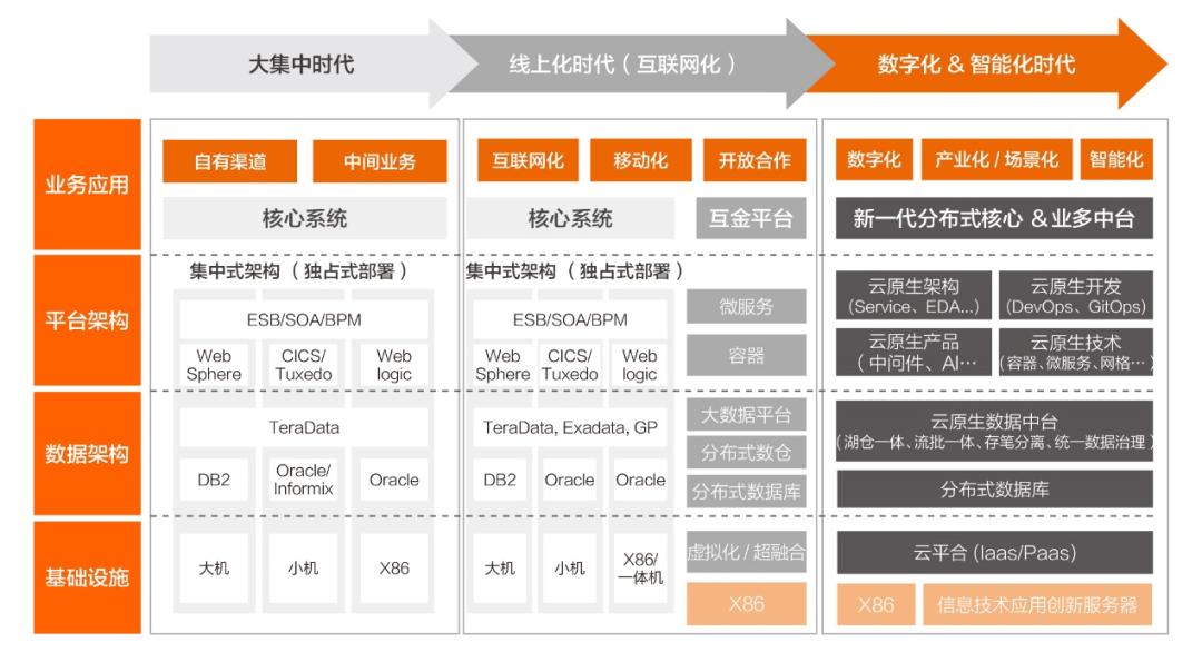 刘伟光本人,刘伟光