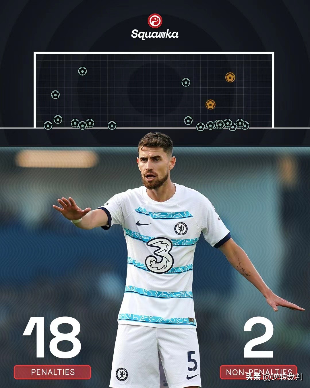 十大点球重踢,点球能假踢吗