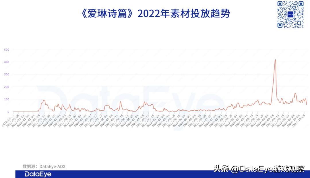 热门小游戏榜单,热门小游戏排行榜最新
