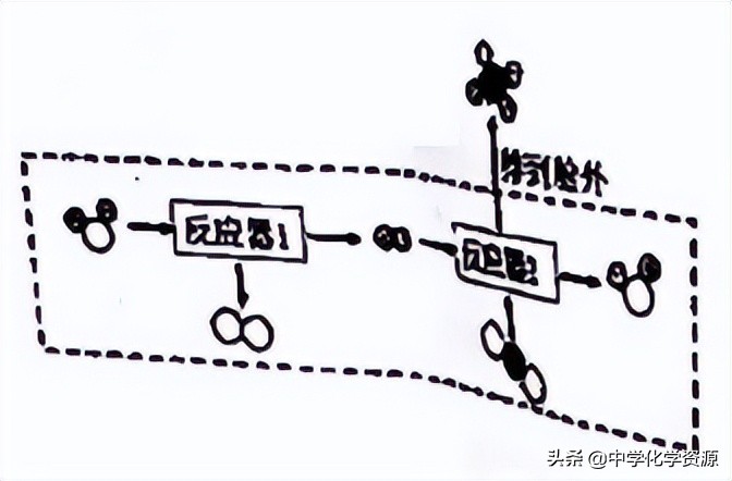广州初中学业水平化学试卷答案,广州市2022年化学中考试卷
