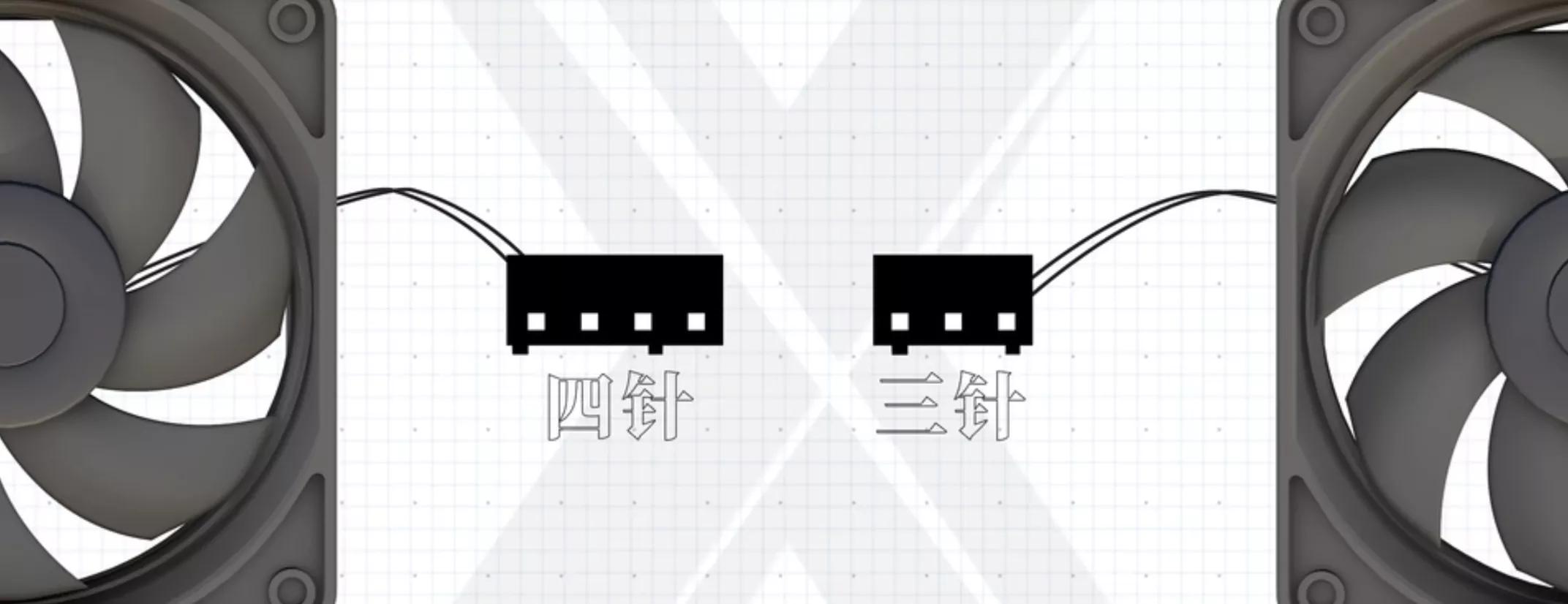 电脑主板各个接口是怎么连线的,电脑主板各接口作用图解说明
