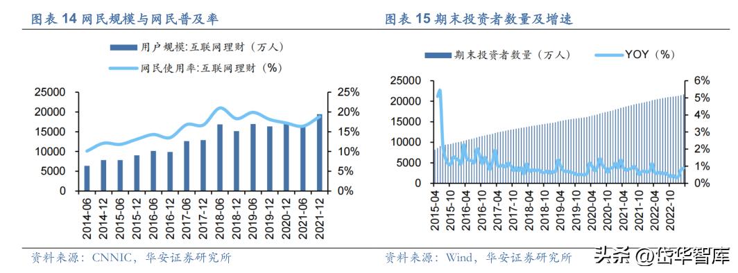 同花顺金融服务网金融资讯专家,金融数据服务同花顺