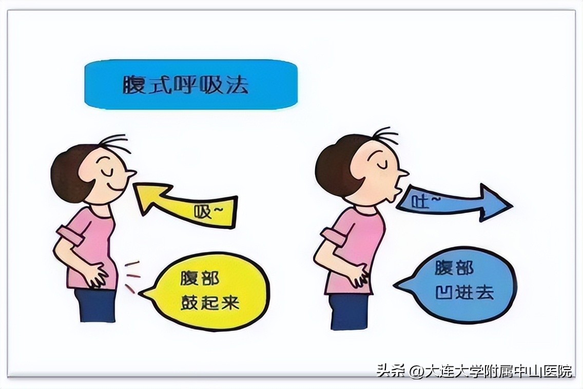 淋巴清扫后水肿怎么治疗可以康复,腋窝淋巴清扫后腋窝水肿处理方法