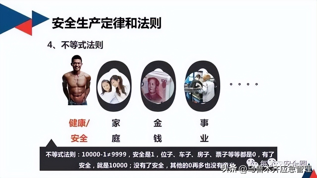 安全生产典型违章300条修订版,常见的安全生产违章行为有哪九种